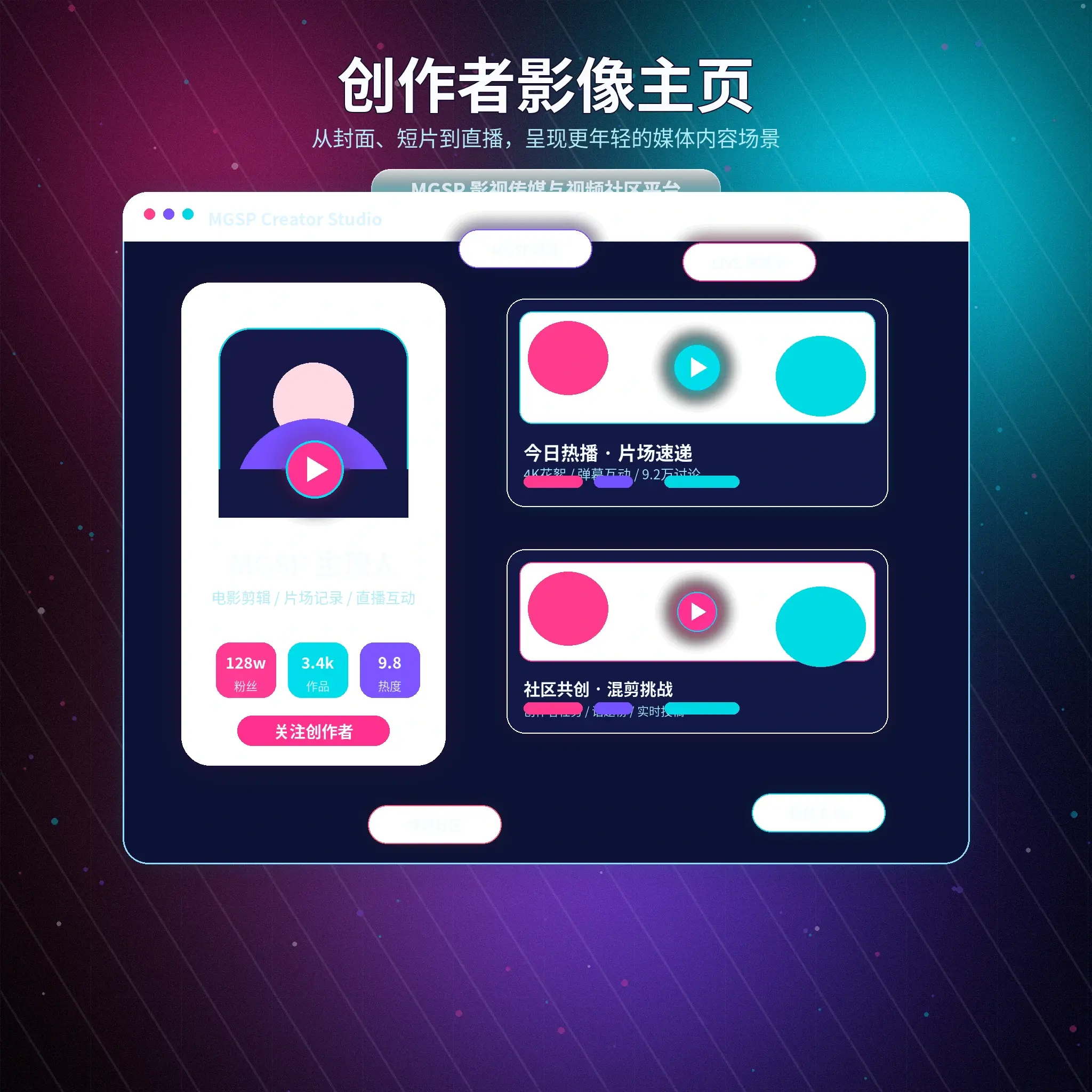 蘑菇视频影像隐私检查